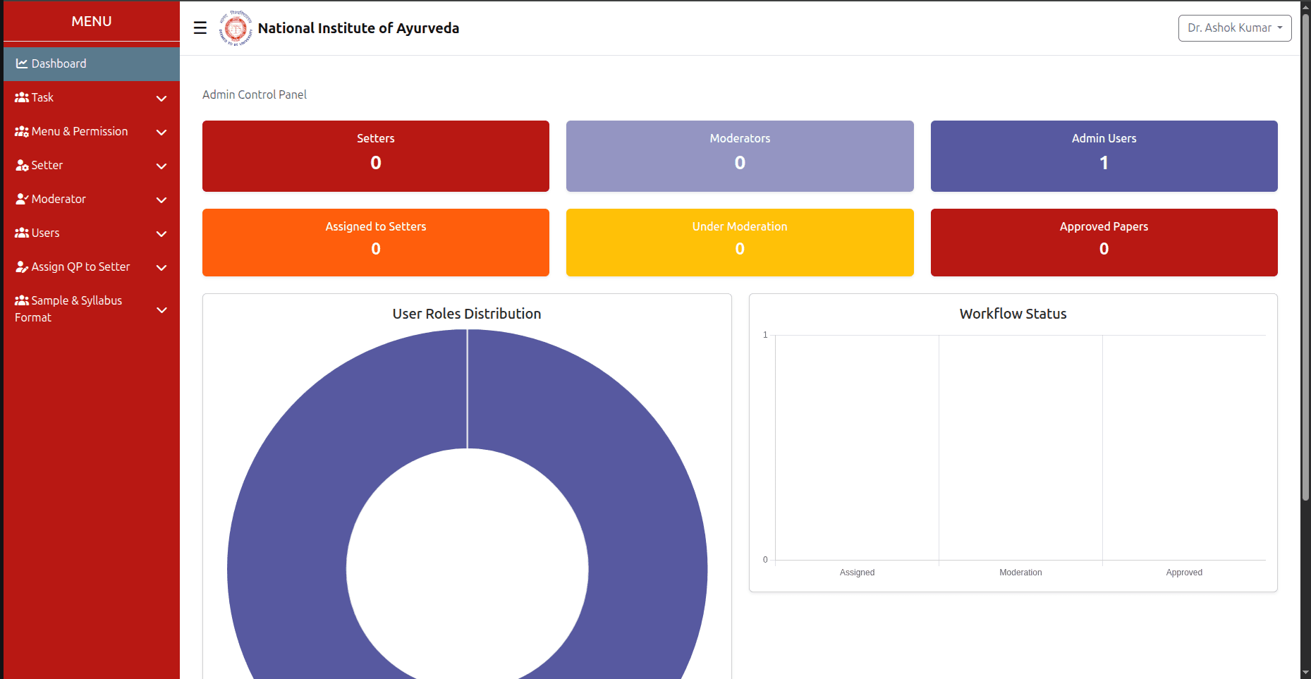NIA Question Paper Dashboard