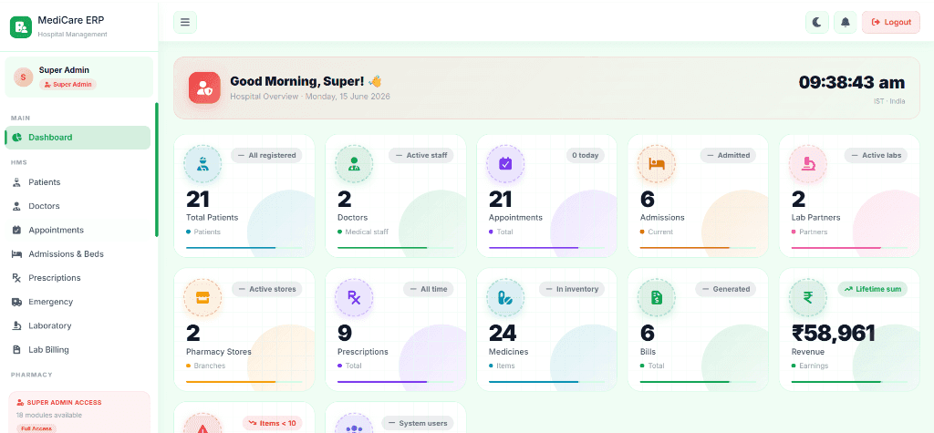 Hospital Management System Dashboard