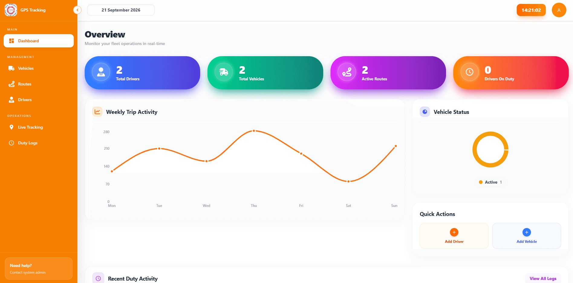 AI Powered Transportation Management System Dashboard
